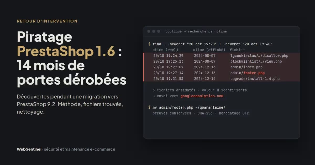 Recherche par ctime des fichiers antidatés lors du piratage d'une boutique PrestaShop 1.6