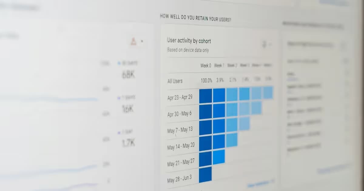 Tableau de bord d'une application de gestion