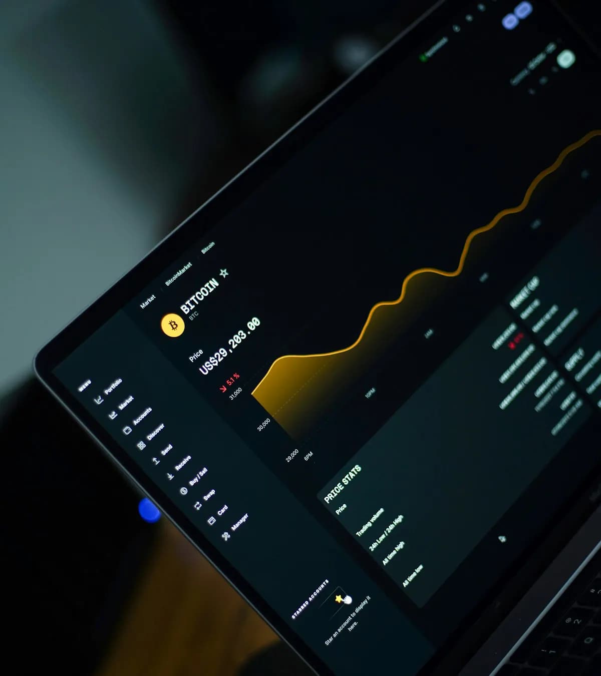 Tablette affichant un tableau de bord